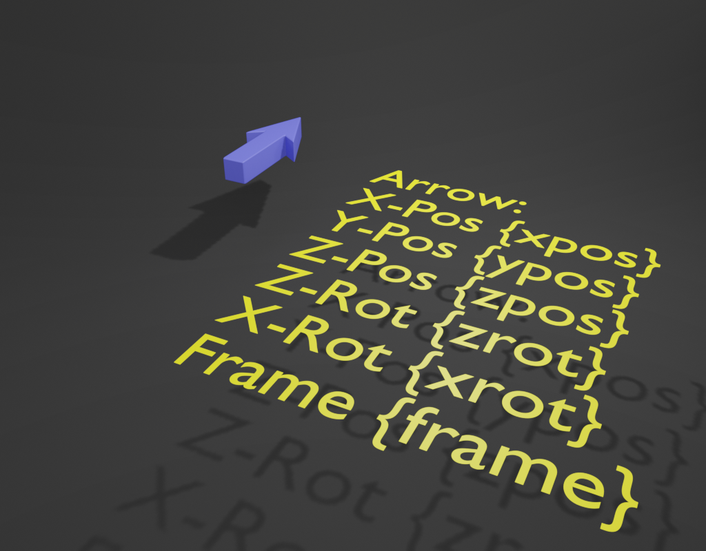adding dynamic text in edit mode