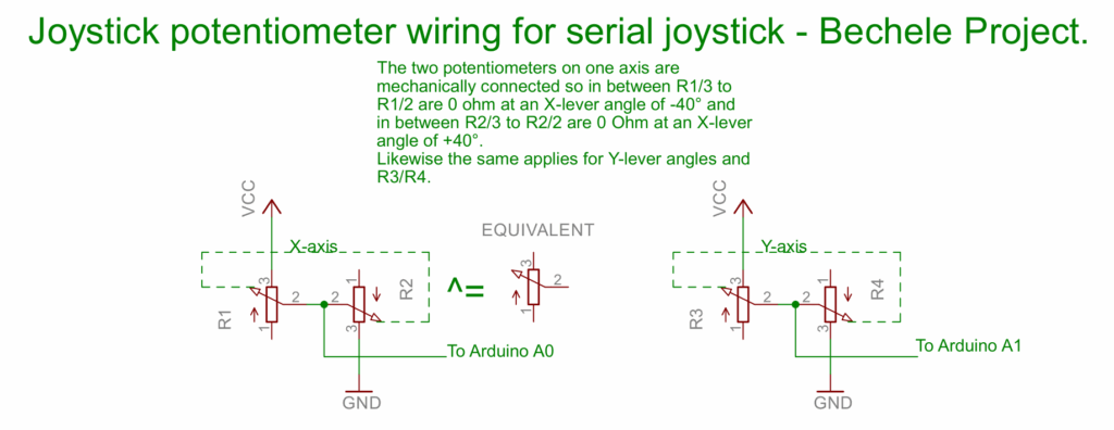 Accurate_Joystick potentiometer wiring